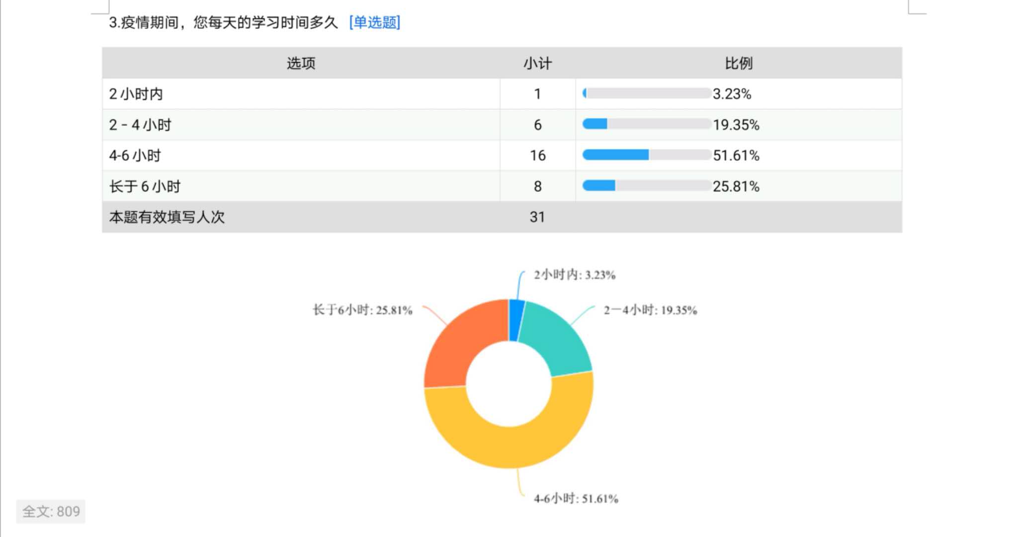 调查问卷5